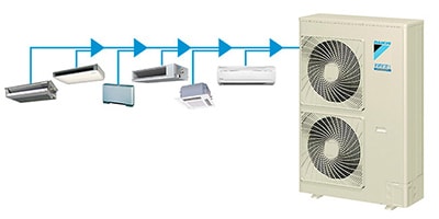 sistema-de-volumen-varible-min